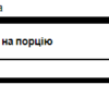 Swanson Мідь 2 мг — 300 таблеток