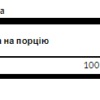 Swanson Ніацин 100 мг — 250 таблеток