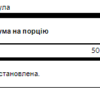 Swanson Прегненолон 50 мг — 60 капсул