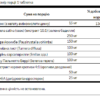Swanson Комплекс DHEA 25 мг — 45 таблеток
