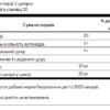 Swanson Цинк 30 мг — 60 жувальних гумок з бузиною