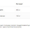 UNS Vitamins Кордицепс Гриб — 60 рослинних капсул