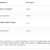 UNS Vitamins Shatavari — 60 рослинних капсул