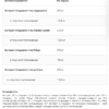 UNS Vitamins Shroomvit — 45 г