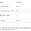 UNS Vitamins Zielona Herbata — 60 капсул