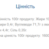 Monsters Bono Bar Оригінальний Мюслі з Абрикосами — 20 батончиків по 40 г