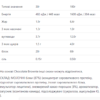 Scivation Whey Protein — 900 г полуничний крем